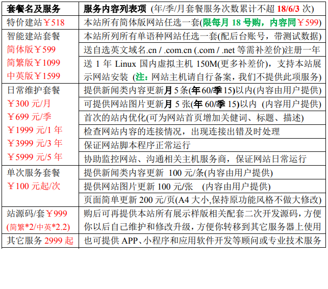 1653474147121657.png 建站服务及收费